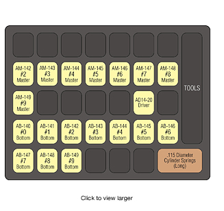 arrow lock pin tray chart