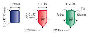 pin_diagram