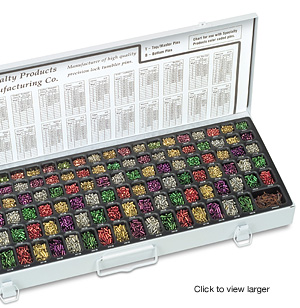 Interchangeable Lockpin Kit SPK-33