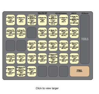 weiser lock pin tray chart